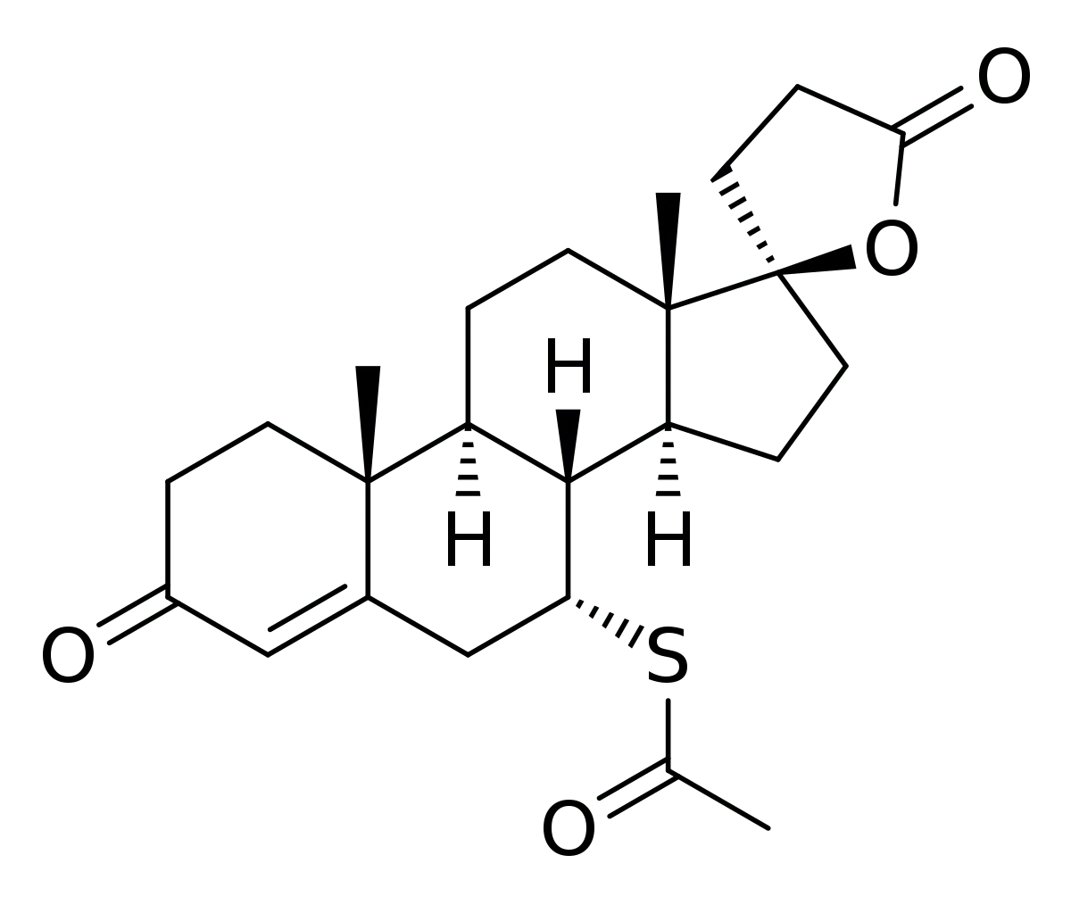 Spironol &#8211; composition, action and dosage of a diuretic