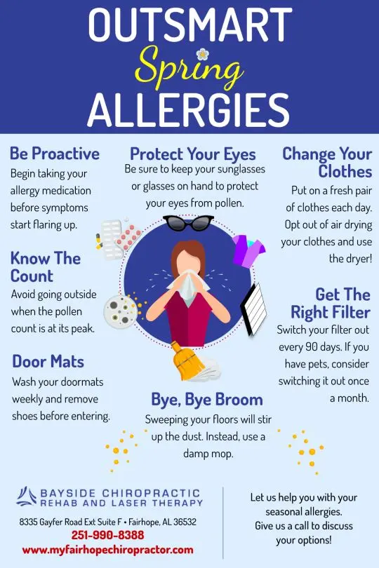 Spring allergies &#8211; can we outsmart them?