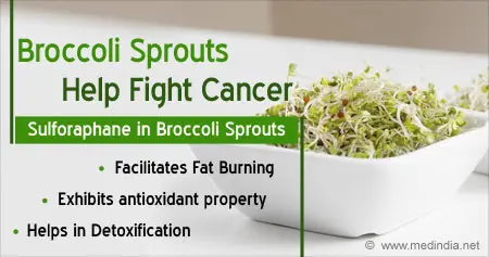 Sprouts fight cancer?