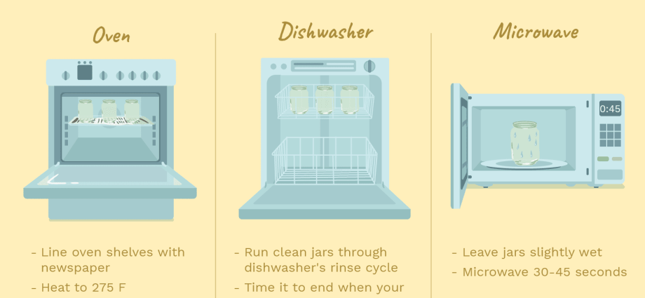 Sterilization in the oven: how many minutes 