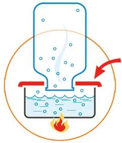 Sterilization of jars over steam 