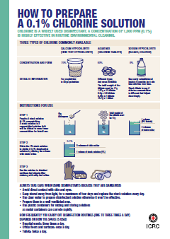 Stocks of disinfectants and personal protection in hospitals. «We are prepared»