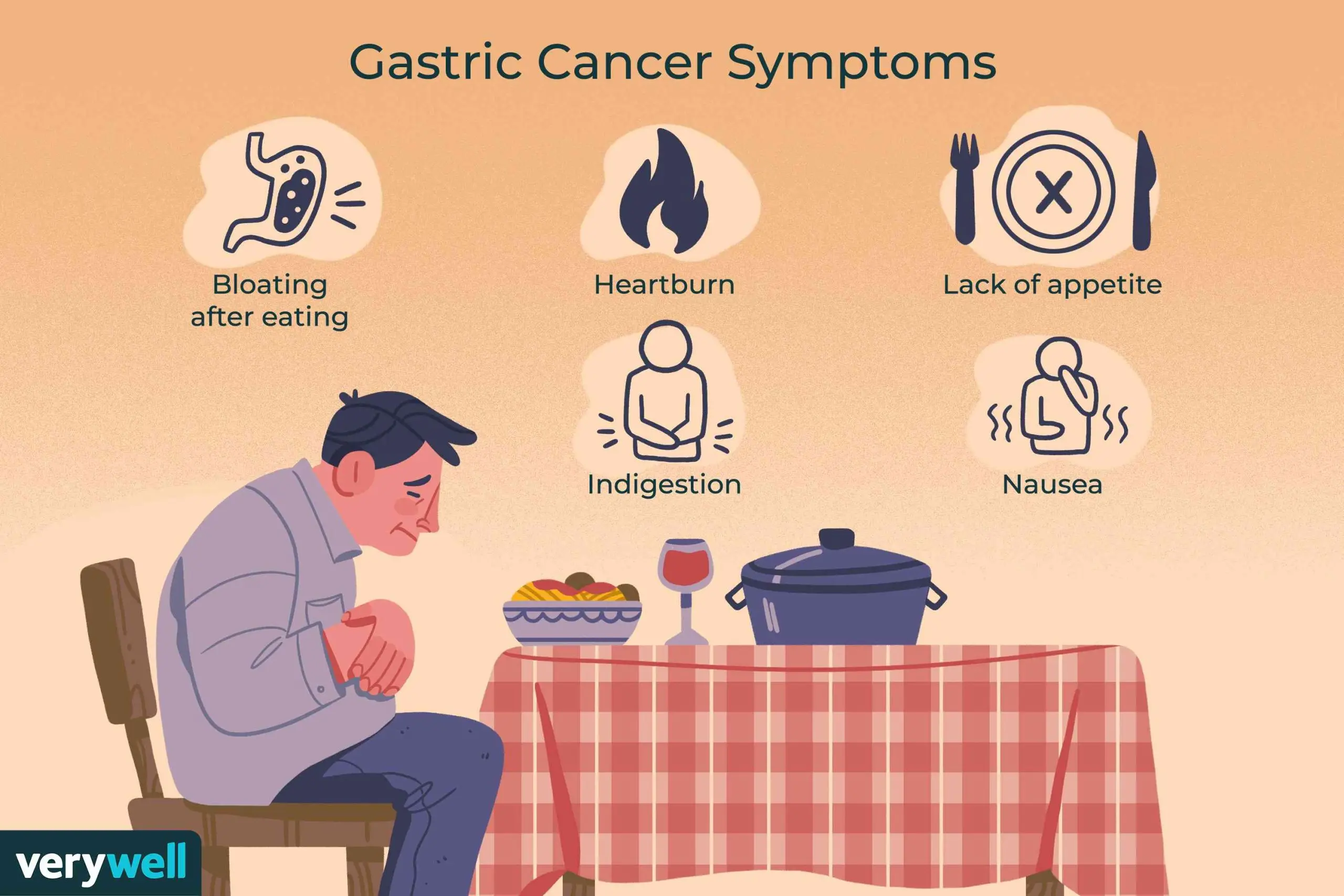 Stomach cancer &#8211; early symptoms, prognosis, treatment and causes