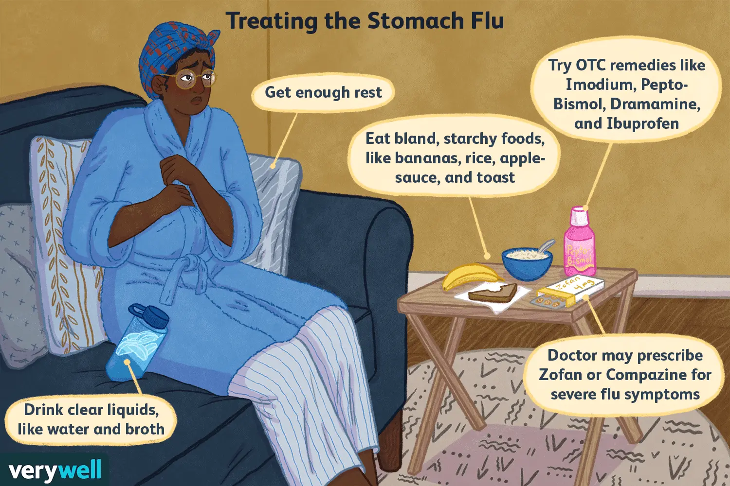 Stomach flu &#8211; symptoms, treatment, prevention. What to eat during stomach flu?