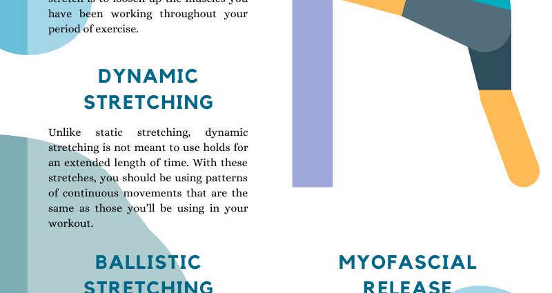 Stretching &#8211; what is it, what are its types and what are the benefits?