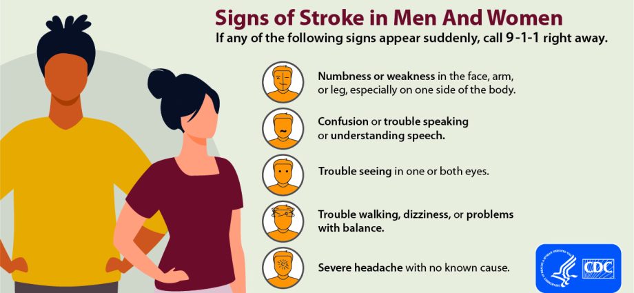 Stroke &#8211; symptoms, treatment, prevention. Life after a stroke