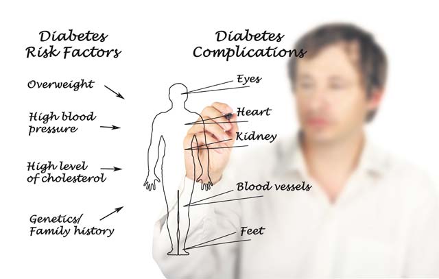 Sugar does not strengthen you. Diabetes affects adults and children