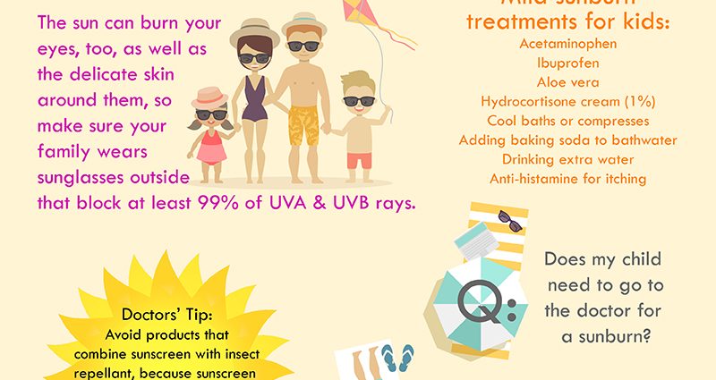 Sunburn in children can cause a dangerous cancer. The risk increases significantly