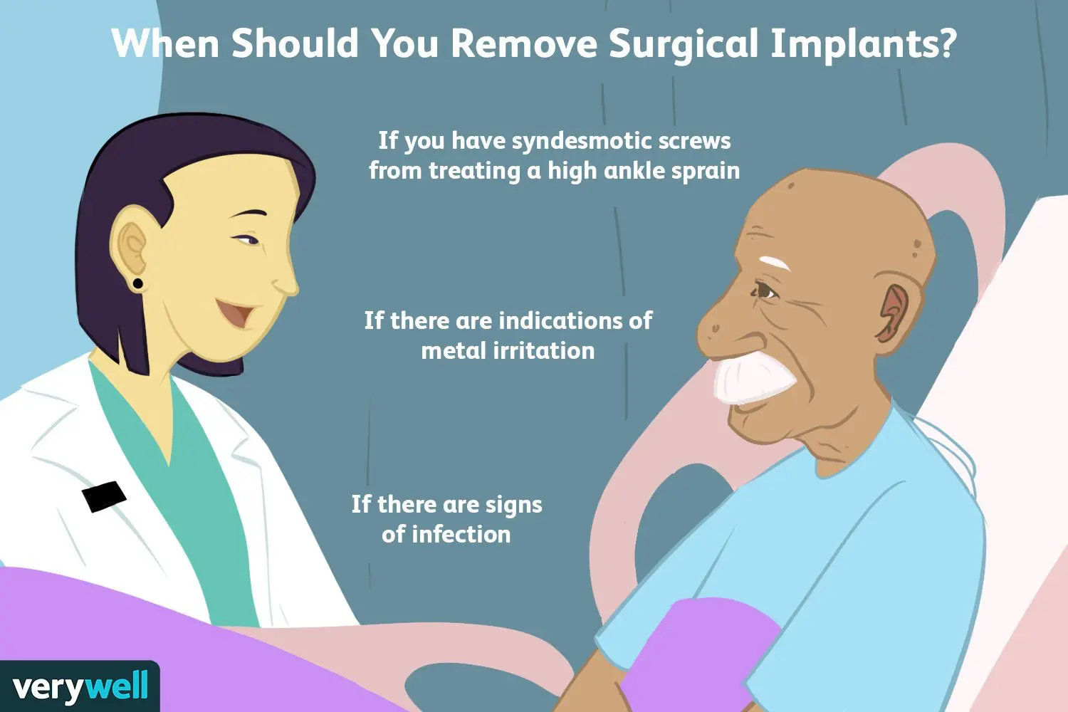 Surgical eights removal &#8211; what does the procedure look like? Complications after removing eights