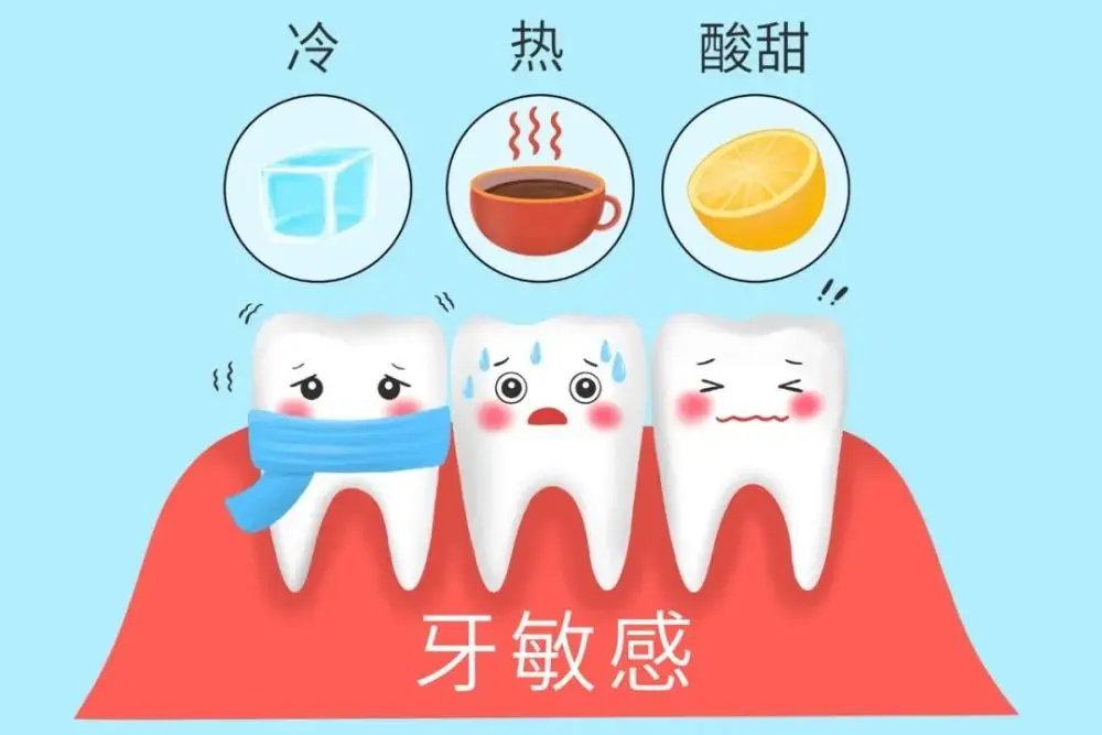 Sweet and sour and spicy. These are the worst enemies of your teeth