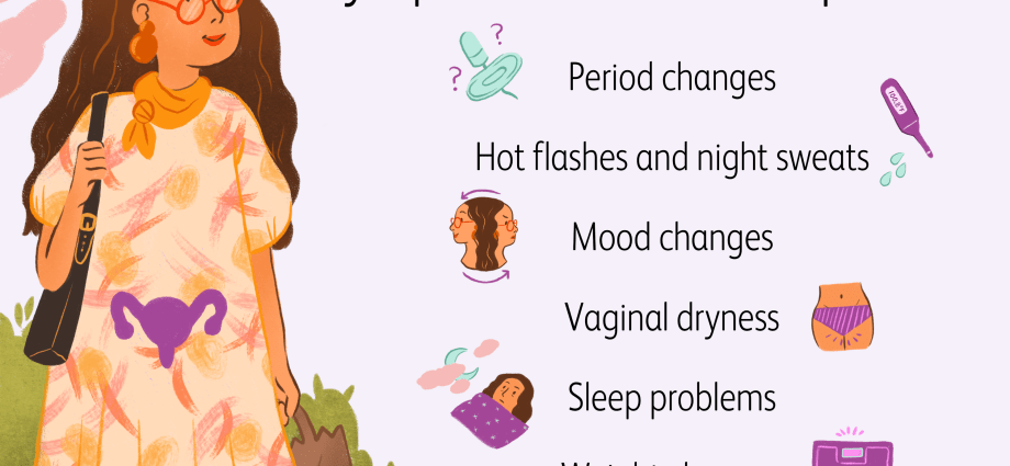 Symptoms of premature menopause. How do you know if you are starting to bleed?