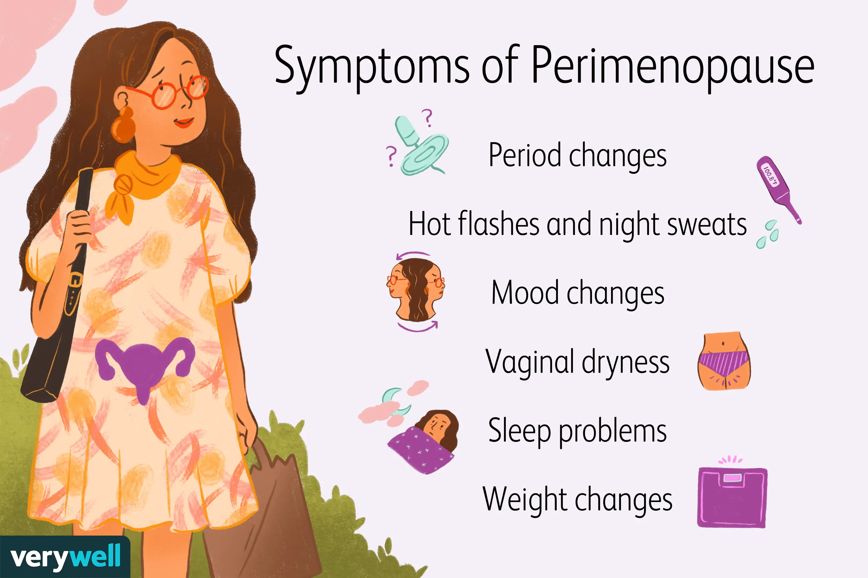 Symptoms of premature menopause. How do you know if you are starting to bleed?