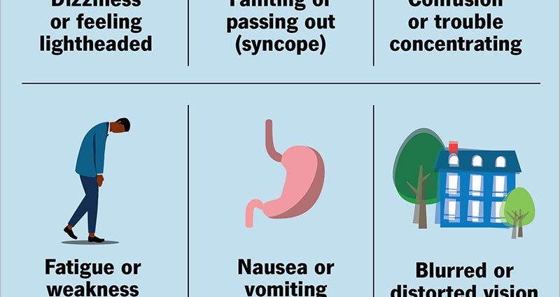 Symptoms of pressure problems can be seen on the skin. Don&#8217;t take these signs lightly