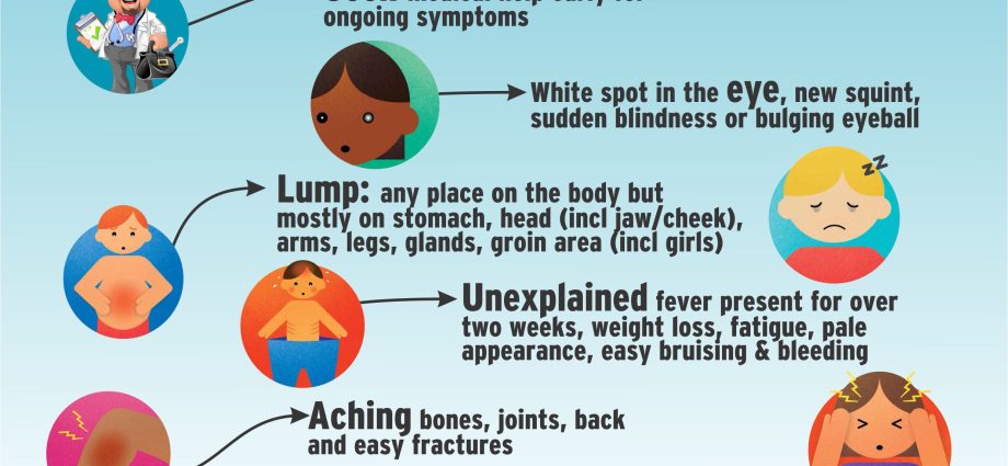 Symptoms of tumors in children