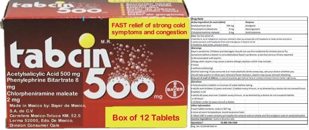 Tabcin &#8211; actions, indications, contraindications, side effects