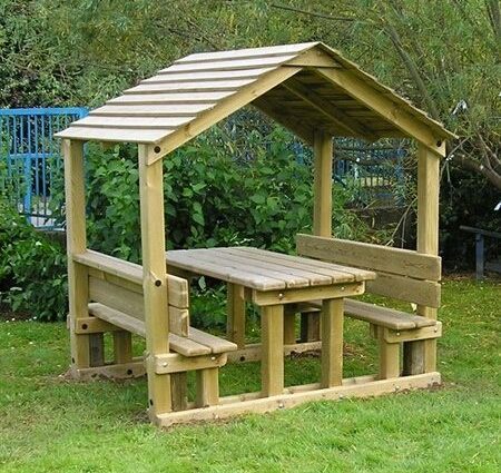 Table in the gazebo with your own hands: how to make garden furniture from wood and metal, drawings with dimensions and schemes for assembly