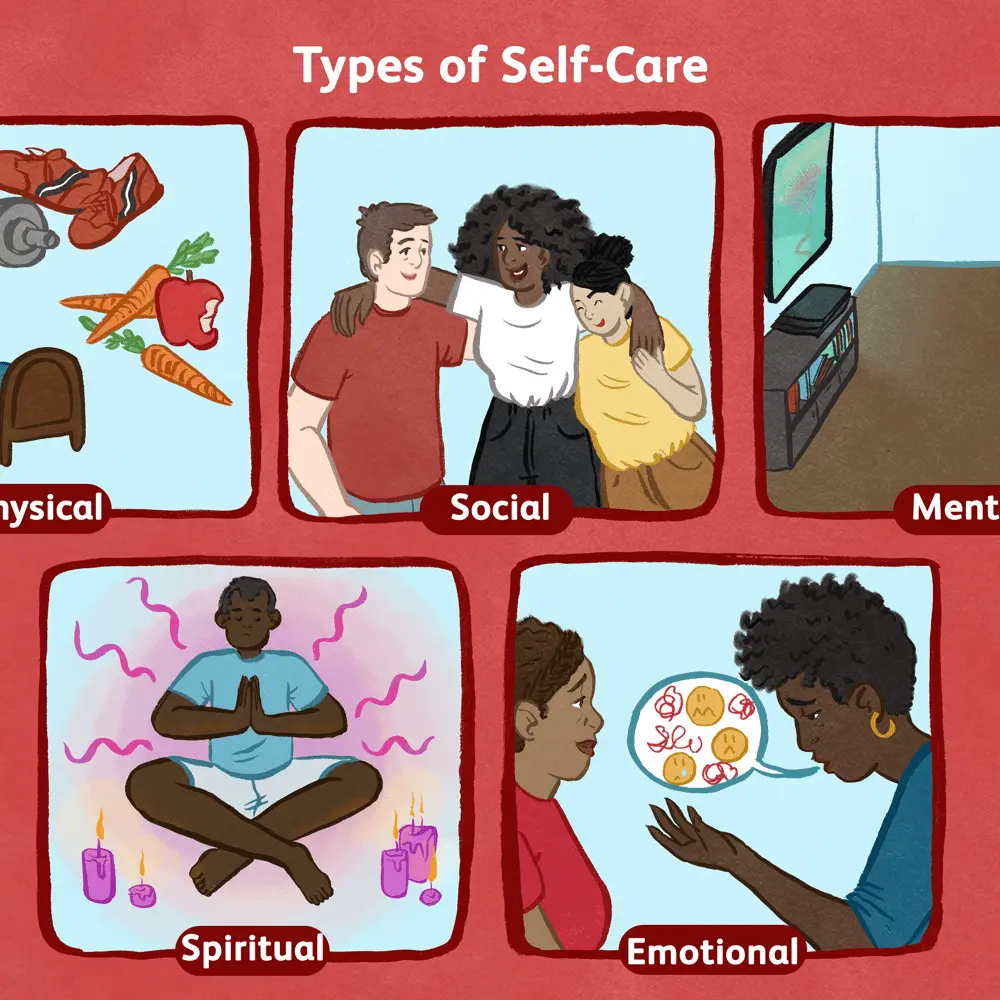 Take care of yourself in the new year. Here&#8217;s the research you can do without leaving your home