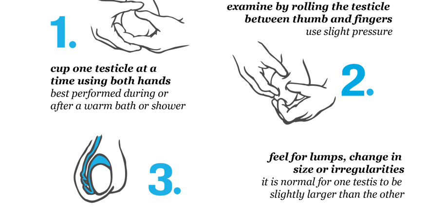 Testicular cancer prevention &#8211; test yourself!