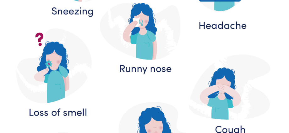 The 20 most common symptoms of COVID-19. The popular Omicron symptom has just hit this list