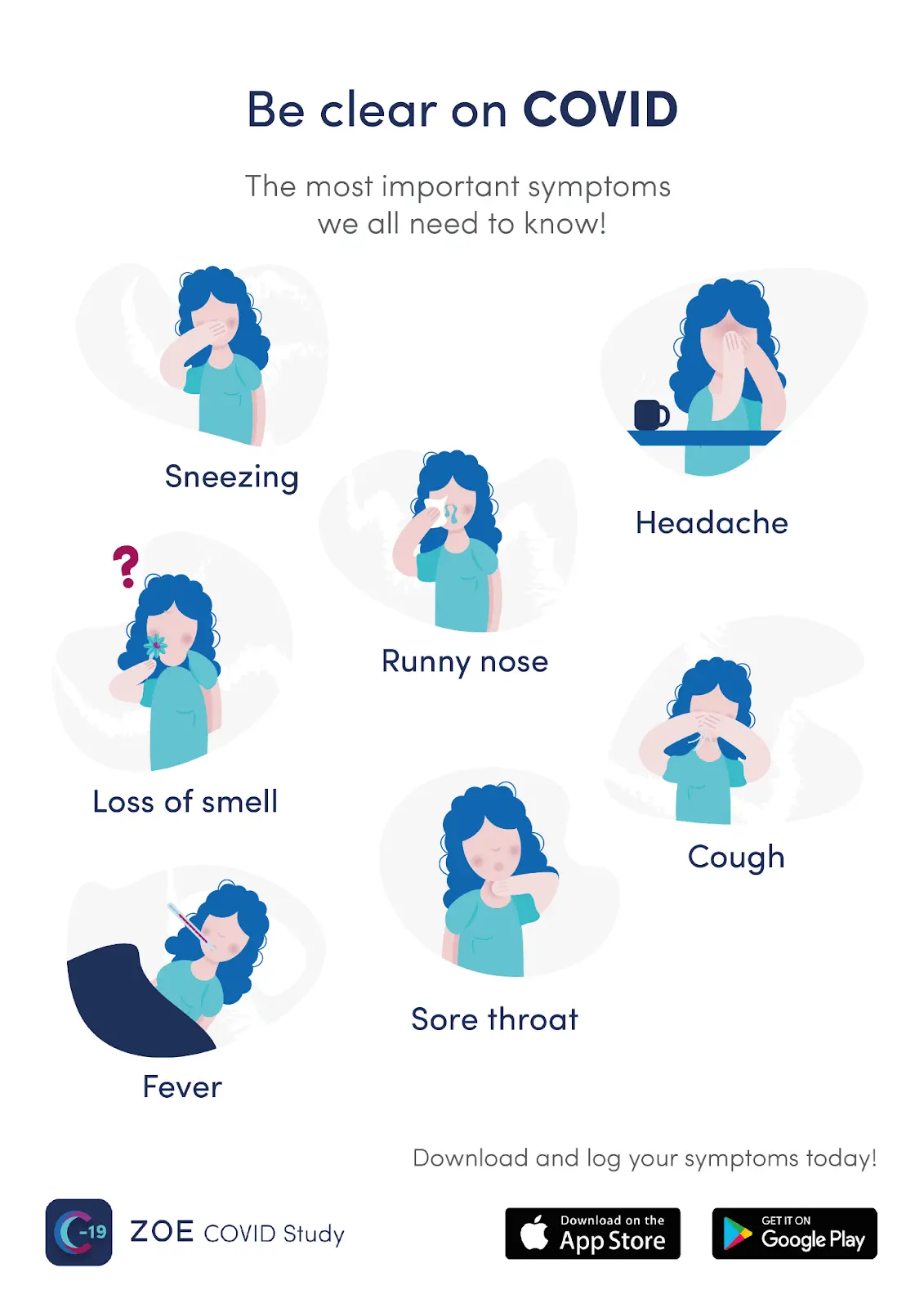The 20 most common symptoms of COVID-19. The popular Omicron symptom has just hit this list