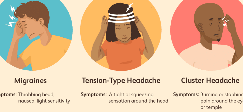 The causes of the headache. What can a headache result from and what is its nature in different situations?