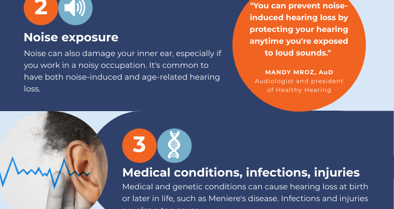 The Delta variant can damage your hearing. A symptom of infection is hearing impairment