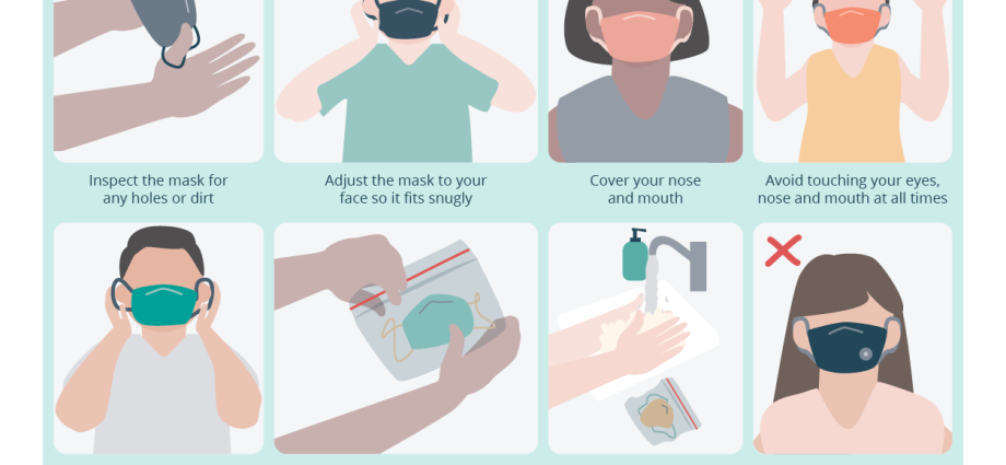 The doctor advises how to breathe with a mask. Proven ways