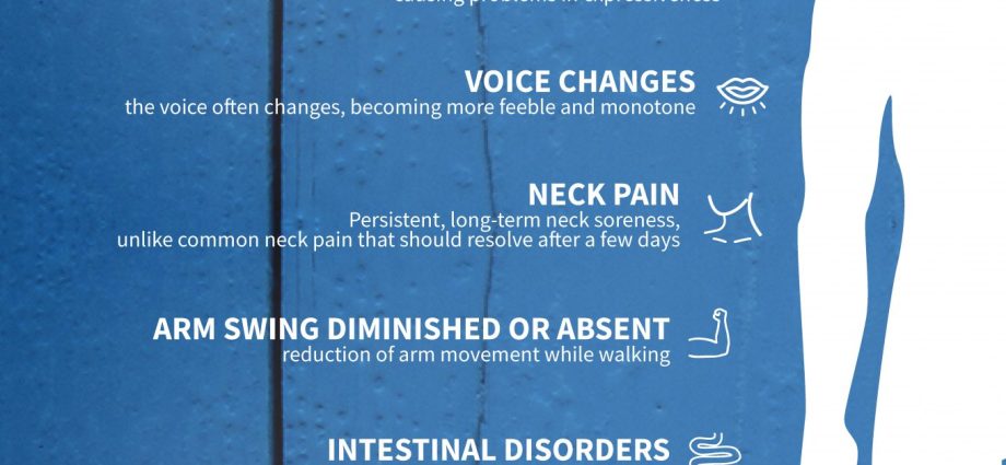 The earliest symptoms of Parkinson&#8217;s disease. They can appear in 40-year-olds