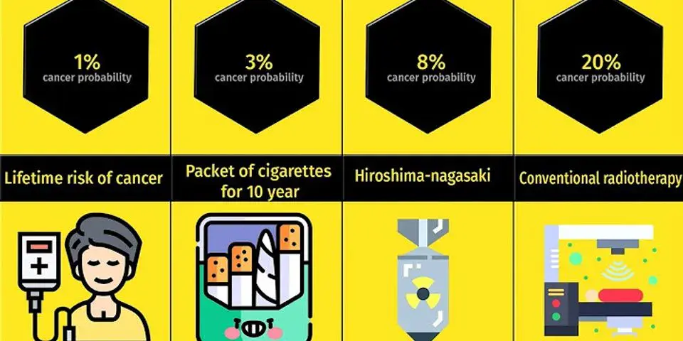 The eight most radioactive things in your environment