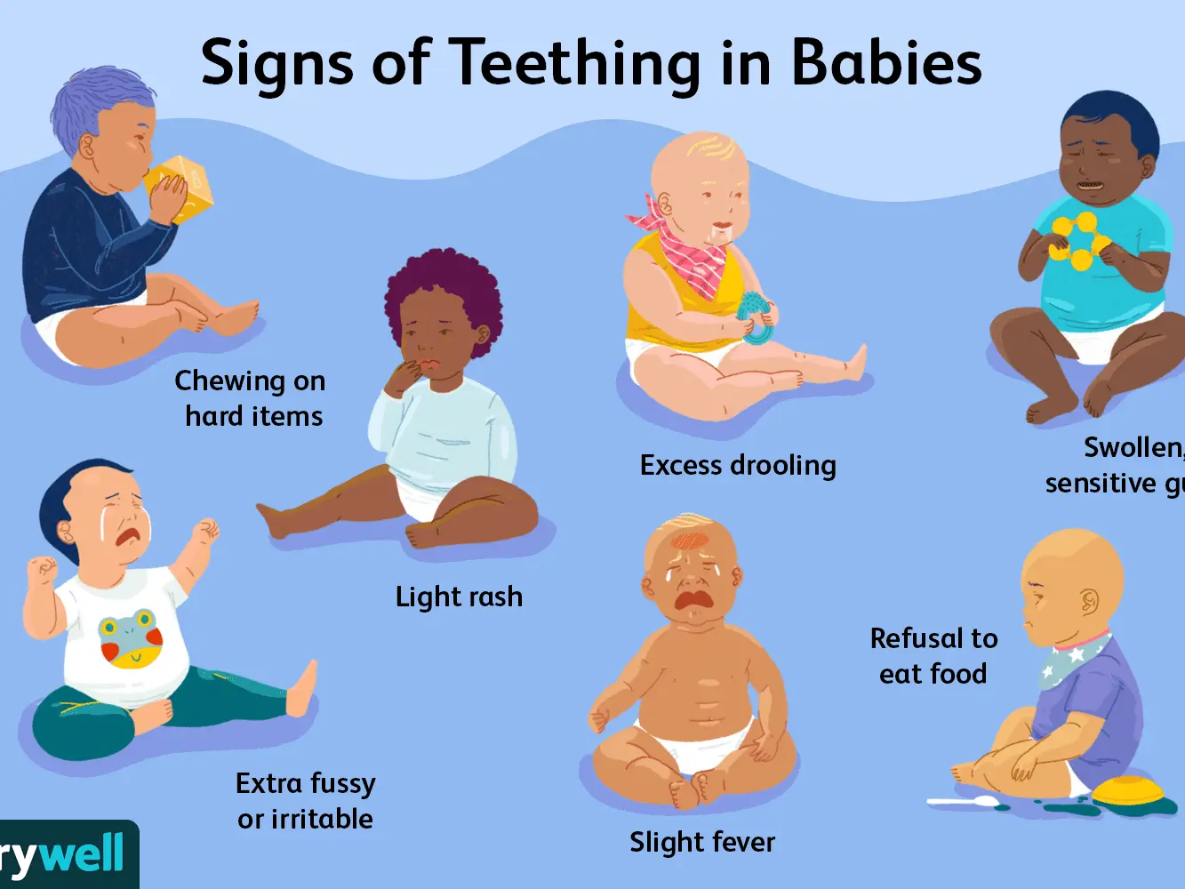 The first teeth, or the symptoms of teething. How can you help your baby with teething?