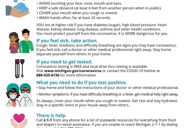 The five most common questions people ask about the coronavirus COVID-19 when calling the NHF helpline