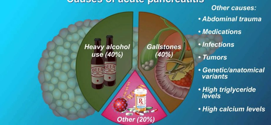 The five worst diseases of the pancreas