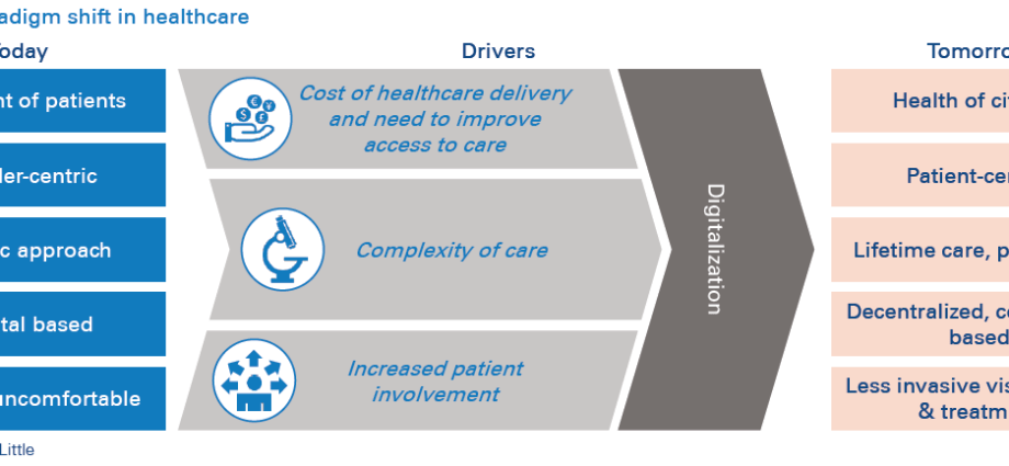 The hospital network will provide more comprehensive care