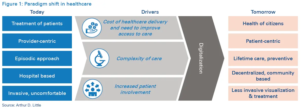 The hospital network will provide more comprehensive care