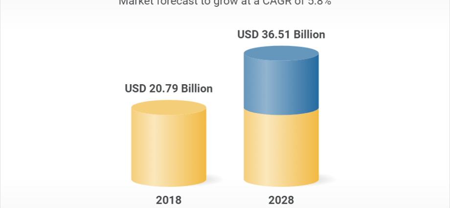 The Indian government is betting on generics