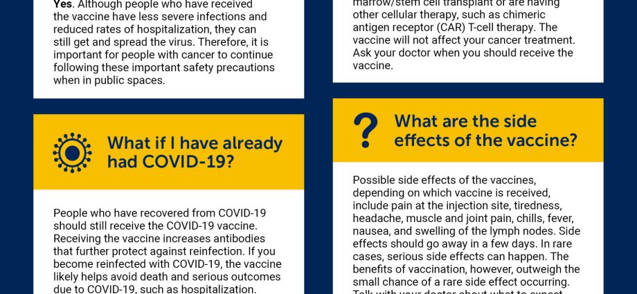 The mask does not protect against cancer! Oncologists tell what the first symptoms of cancer may be