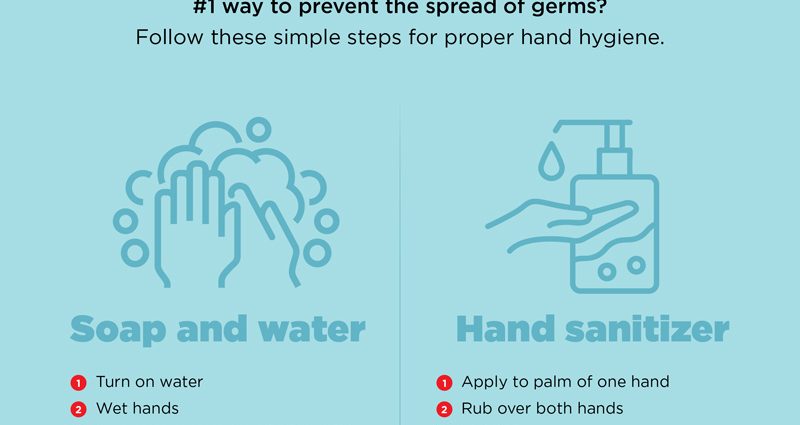 The more often we disinfect our hands, the better? Not necessarily