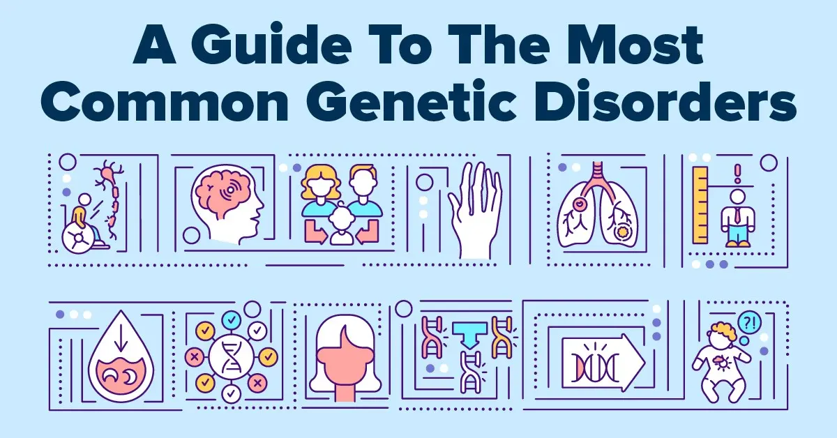 The most common genetic diseases. How are they made?