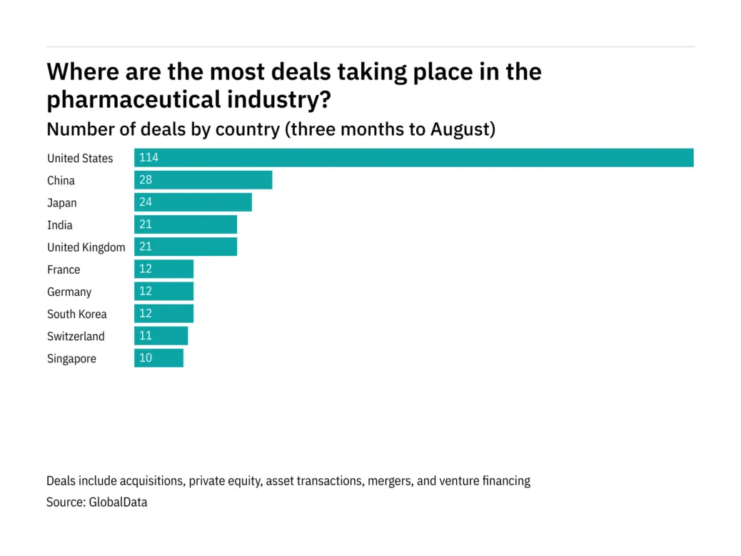 The new reimbursement list is valid from July 1, 2022. These drugs will be cheaper