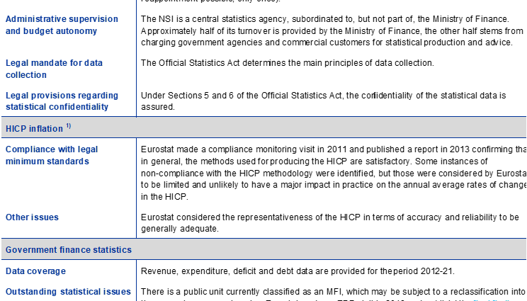 The next reimbursement list is only in September. What will be the consequences?