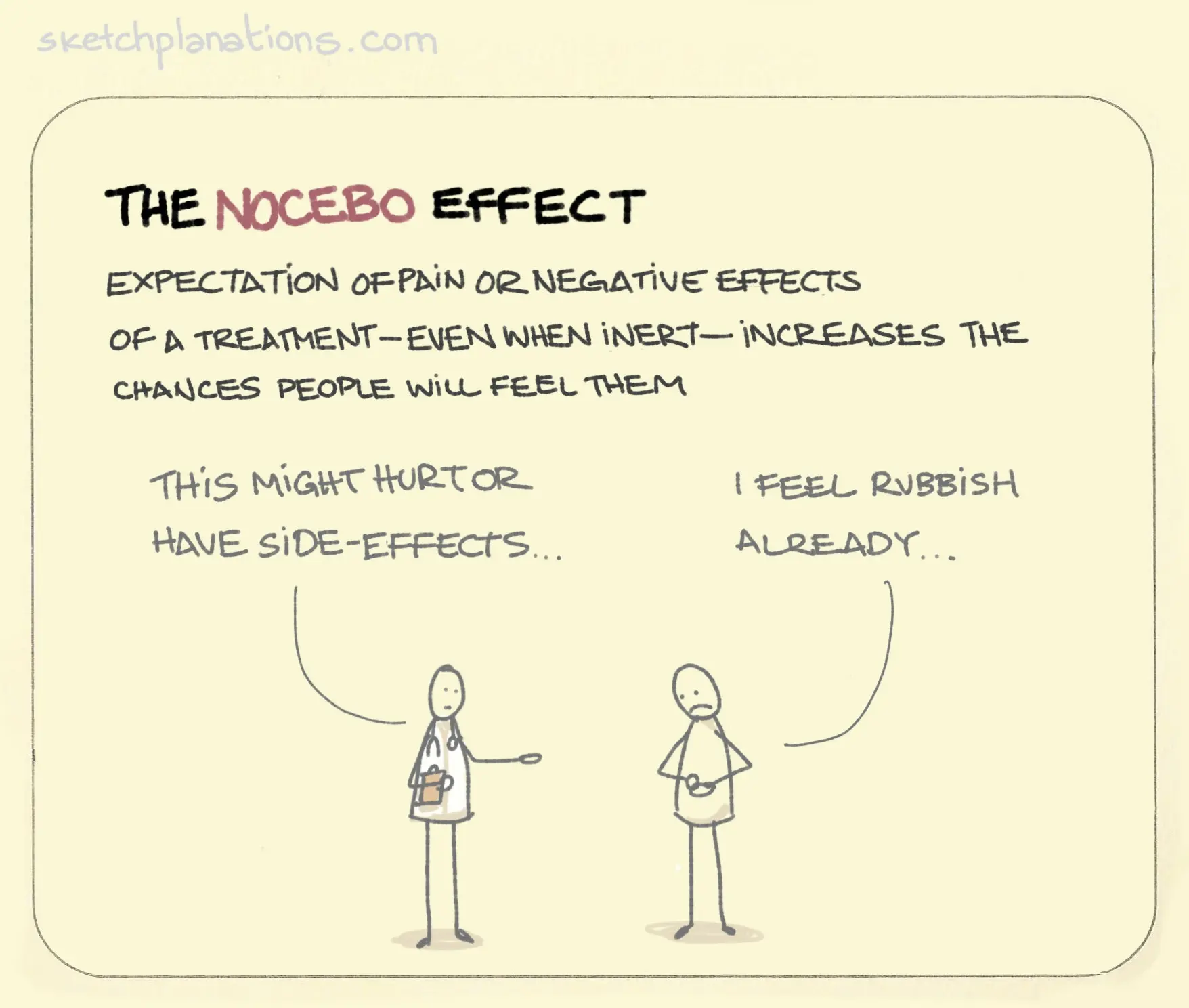 The nocebo effect &#8211; what is it about? [WE EXPLAIN]