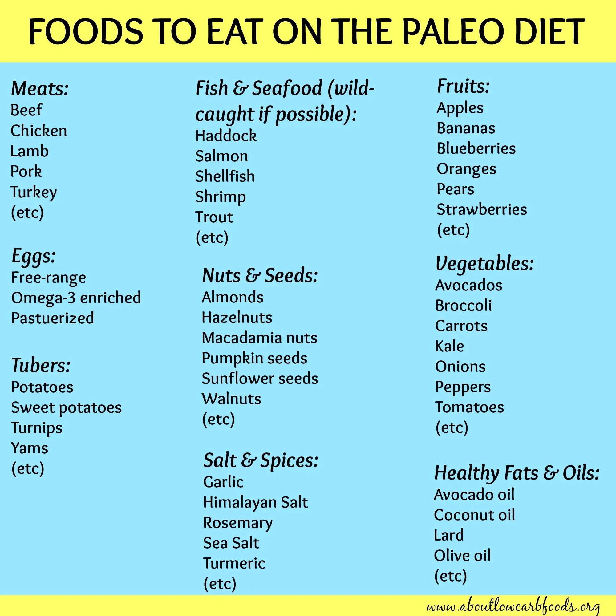 The paleo diet &#8211; rules, menu, effects. Paleo diet menu