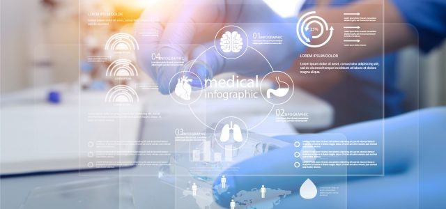 The practical application of artificial intelligence (AI) in medicine 2022