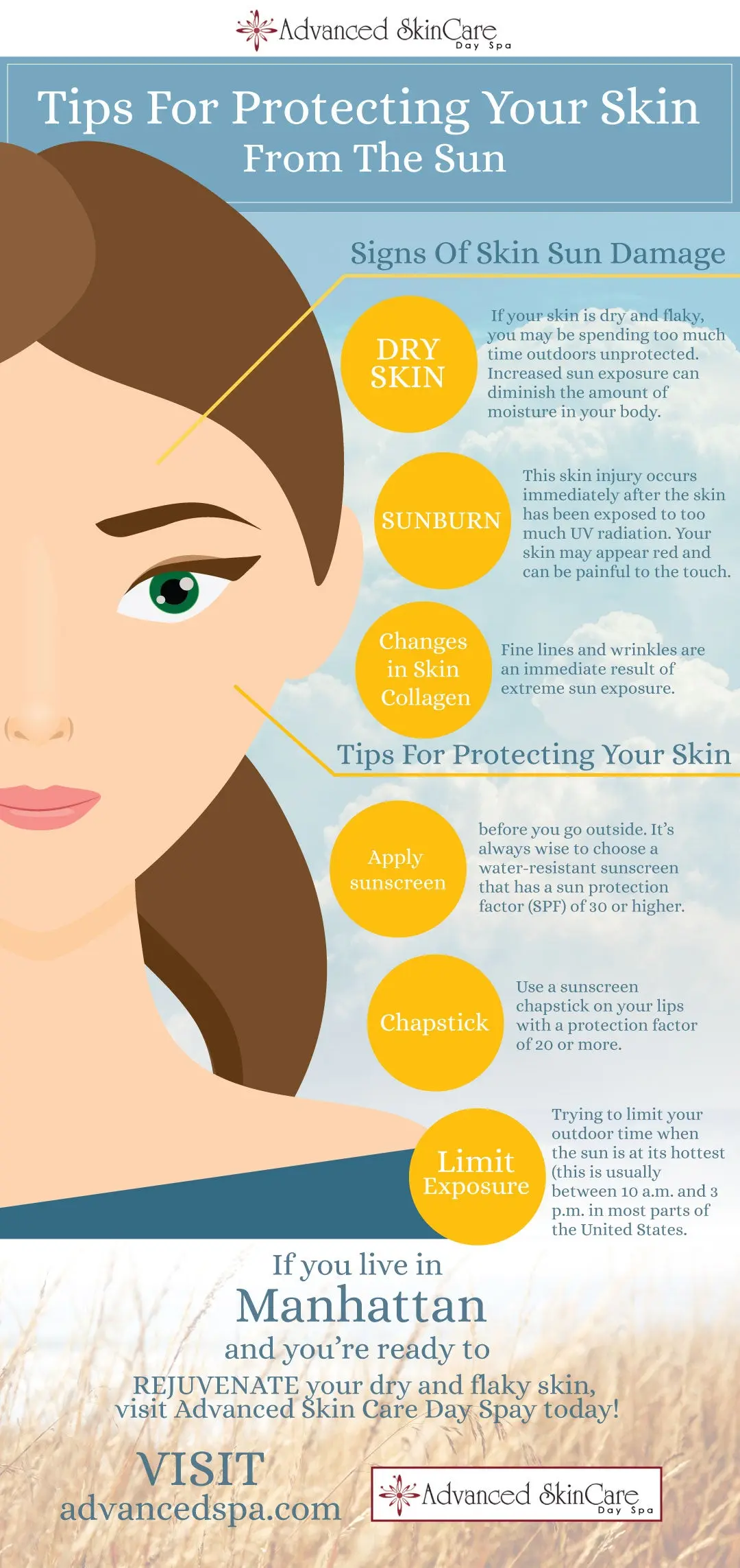 The skin protects against the sun, which is too much is unhealthy