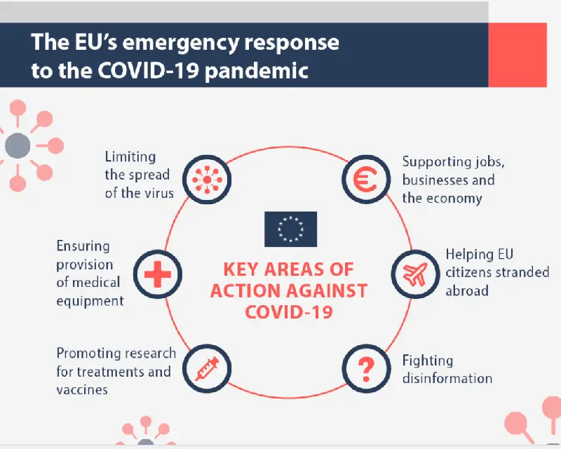 The war in Ukraine could fuel the COVID-19 pandemic. WHO: the virus will take advantage of opportunities