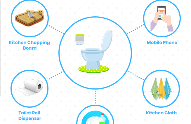 There are places dirtier in our homes than the toilet seat