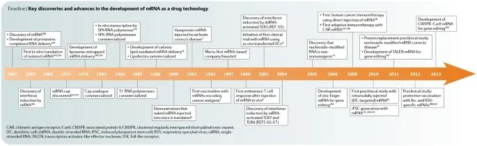 There is a new list of drugs banned from export &#8211; much shorter this time