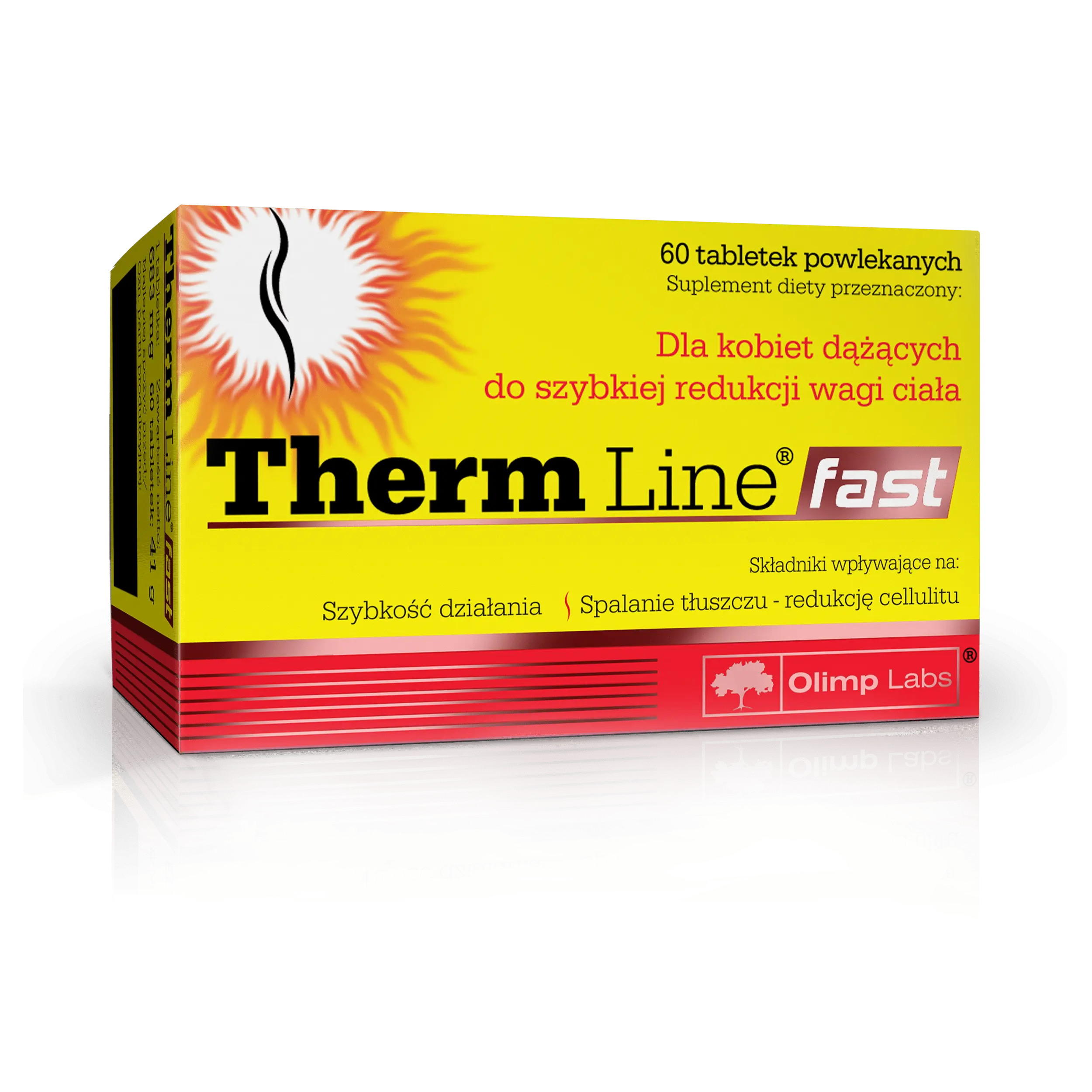 ThermLine Fast &#8211; action, properties and dosage