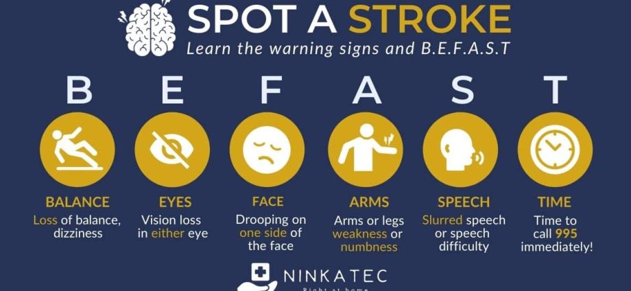 These are the first symptoms of a stroke. You may notice them even 10 years earlier