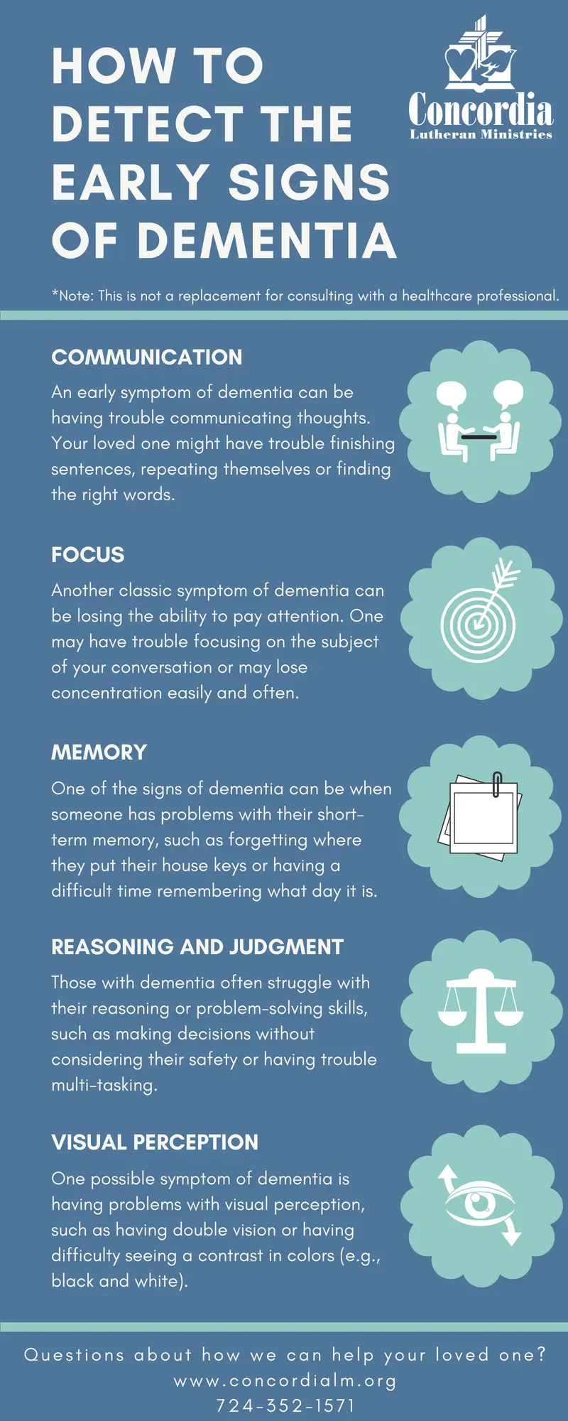 These could be early signs of dementia. Pay attention to these symptoms